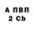 Канабис THC 21% Svetik Sergeeva